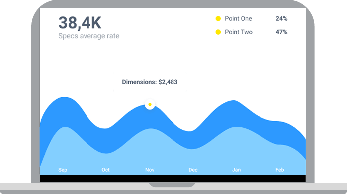 Example how product work